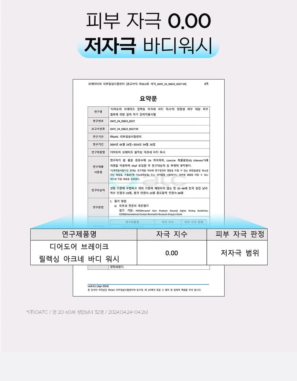 [등드름완화/식물성] 디어도어 브레이크 릴렉싱 아크네 바디워시 300ml 상세페이지 15